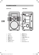 Preview for 20 page of Sandstrom SVDB12E Instruction Manual