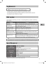 Preview for 31 page of Sandstrom SVDB12E Instruction Manual