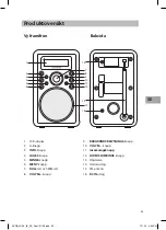 Preview for 33 page of Sandstrom SVDB12E Instruction Manual