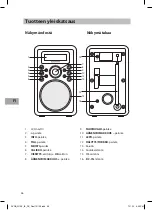 Preview for 46 page of Sandstrom SVDB12E Instruction Manual