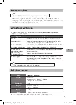 Preview for 57 page of Sandstrom SVDB12E Instruction Manual