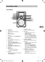 Preview for 63 page of Sandstrom SVDIB12E Instruction Manual