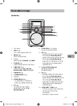 Preview for 119 page of Sandstrom SVDIB12E Instruction Manual