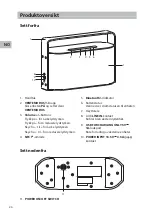 Предварительный просмотр 24 страницы Sandstrom SWALKB14E Instruction Manual