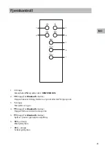 Предварительный просмотр 25 страницы Sandstrom SWALKB14E Instruction Manual