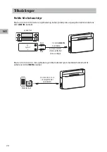 Preview for 28 page of Sandstrom SWALKB14E Instruction Manual