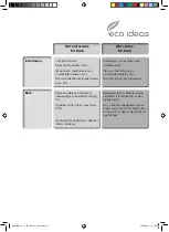 Preview for 46 page of Sandstrom SWC32B11E Instruction Manual