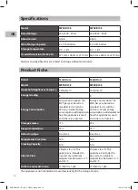 Preview for 18 page of Sandstrom SWC6B13E Instruction Manual