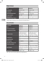 Preview for 42 page of Sandstrom SWC6B13E Instruction Manual