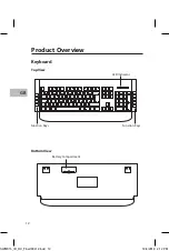 Preview for 12 page of Sandstrom SWMK15 Instruction Manual