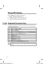 Preview for 16 page of Sandstrom SWMK15 Instruction Manual