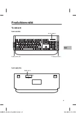 Preview for 21 page of Sandstrom SWMK15 Instruction Manual