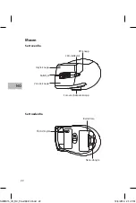 Preview for 22 page of Sandstrom SWMK15 Instruction Manual