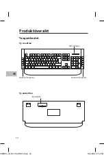 Preview for 30 page of Sandstrom SWMK15 Instruction Manual