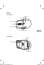 Preview for 31 page of Sandstrom SWMK15 Instruction Manual