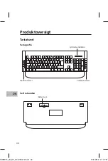 Preview for 48 page of Sandstrom SWMK15 Instruction Manual