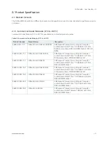 Предварительный просмотр 17 страницы S&T 36028-0000-16-5 User Manual