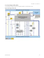 Предварительный просмотр 22 страницы S&T 36028-0000-16-5 User Manual