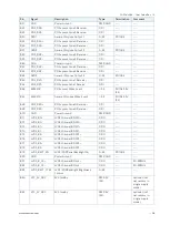 Предварительный просмотр 58 страницы S&T 36028-0000-16-5 User Manual