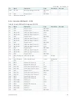 Предварительный просмотр 63 страницы S&T 36028-0000-16-5 User Manual