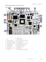 Preview for 28 page of S&T 44011-0208-13-2 User Manual