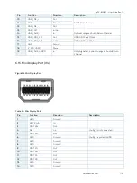 Preview for 47 page of S&T 44011-0208-13-2 User Manual