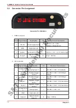 Preview for 15 page of S&T CAREU U1 User Manual