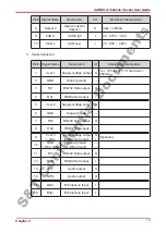 Предварительный просмотр 16 страницы S&T CAREU U1 User Manual