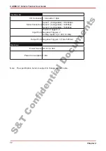 Preview for 35 page of S&T CAREU U1 User Manual