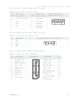 Preview for 84 page of S&T KBOX C-103-NGSF User Manual