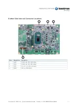 Preview for 7 page of S&T Kontron 3.5"-SBC-TGL Quick Installation Manual