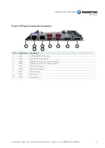 Preview for 8 page of S&T Kontron 3.5"-SBC-TGL Quick Installation Manual