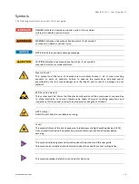 Preview for 6 page of S&T Kontron B Series User Manual