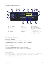 Preview for 21 page of S&T Kontron B Series User Manual