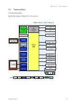 Preview for 50 page of S&T Kontron B Series User Manual