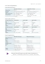 Preview for 52 page of S&T Kontron B Series User Manual