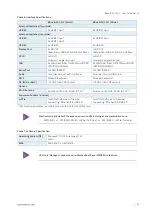 Preview for 53 page of S&T Kontron B Series User Manual