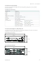 Preview for 54 page of S&T Kontron B Series User Manual