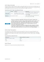 Preview for 59 page of S&T Kontron B Series User Manual