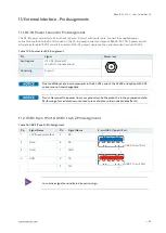 Preview for 60 page of S&T Kontron B Series User Manual