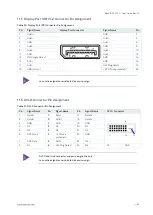 Preview for 62 page of S&T Kontron B Series User Manual