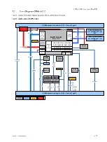 Preview for 31 page of S&T kontron COMe-bBD6 User Manual