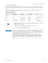 Preview for 35 page of S&T kontron COMe-bBD6 User Manual