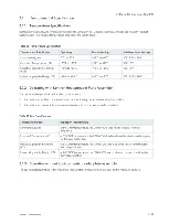 Preview for 37 page of S&T kontron COMe-bBD6 User Manual