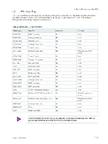 Preview for 58 page of S&T kontron COMe-bBD6 User Manual