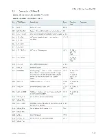 Preview for 67 page of S&T kontron COMe-bBD6 User Manual