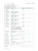 Preview for 72 page of S&T kontron COMe-bBD6 User Manual