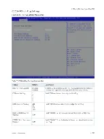 Preview for 115 page of S&T kontron COMe-bBD6 User Manual