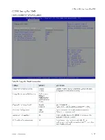 Preview for 135 page of S&T kontron COMe-bBD6 User Manual