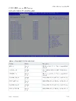 Preview for 140 page of S&T kontron COMe-bBD6 User Manual